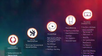 Das sind die Top 7 Schritte beim Einstieg in Debian